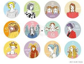 十二星座吃瓜排行,揭秘谁最擅长“瓜界”风云